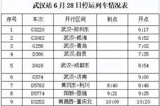 45 trận 29 bóng 12 trợ giúp! Chính thức: Messi được bầu chọn Cầu thủ 35 tuổi trở lên của Sofascore